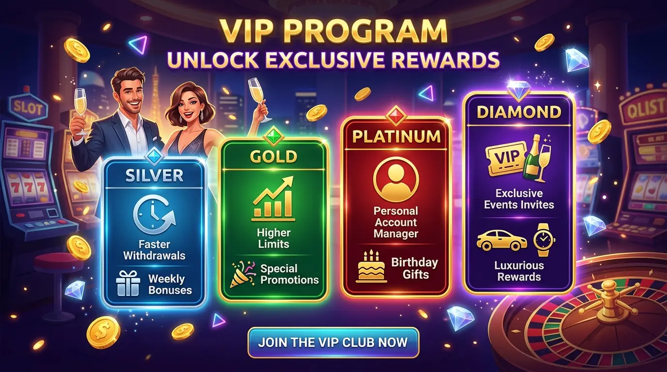 Mr Bet casino VIP program